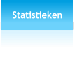 Statistieken