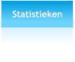 Statistieken