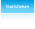 Statistieken